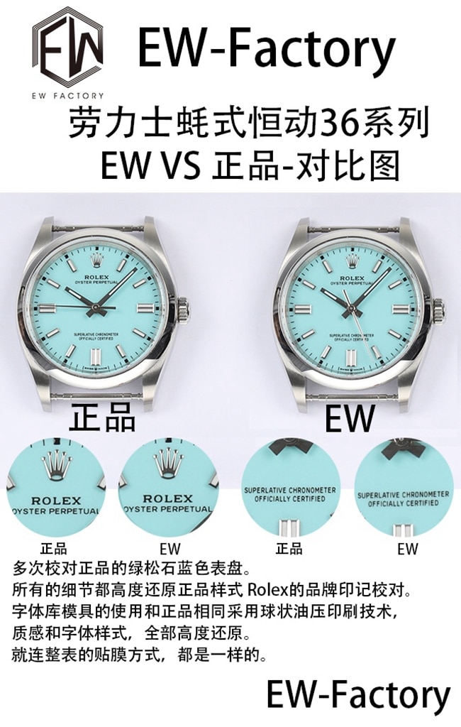 EWRolex Oyster Perpetual 36 Series Watch Authentic and Fake Comparison Evaluation Logo Comparison Chart