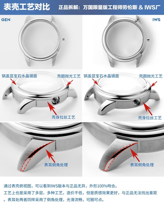 IWC IWC Lawrence IWS factory watch genuine and fake comparison evaluation case process comparison chart