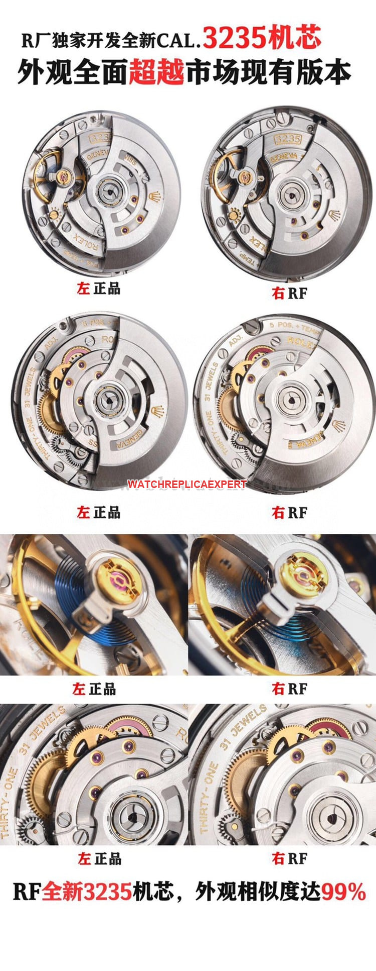 Evaluation of the differences between RFRolexSubmarinertop-tier and genuine Shocking launch movement comparison chart