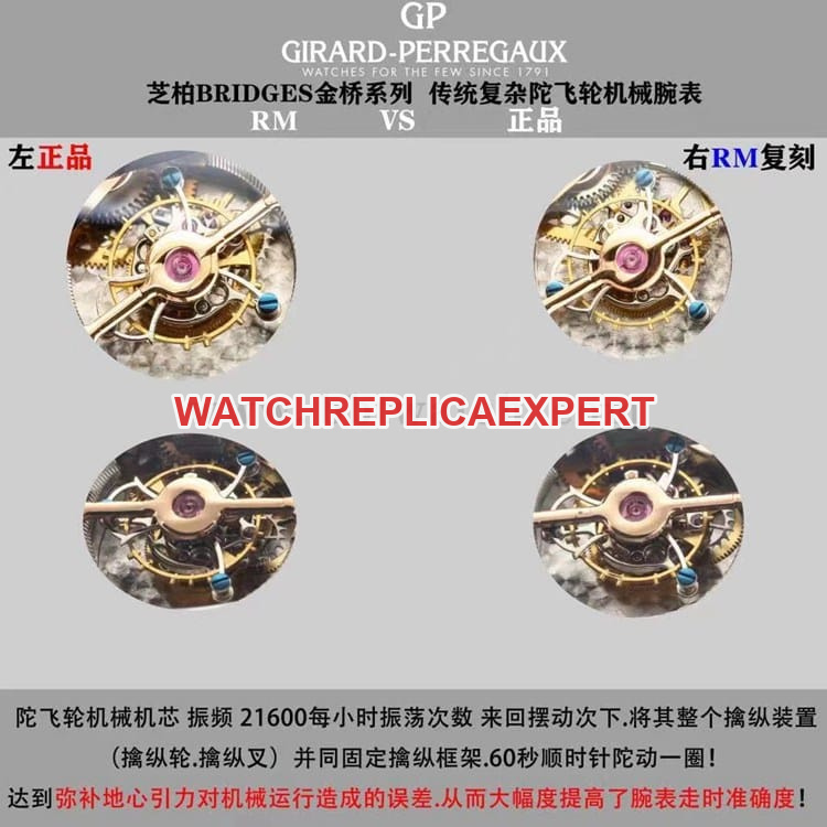 RM Girard Perkins Bridge Series 99193-53-002-BA6Atop-tier Table Comparison Genuine Difference Evaluation Movement Comparison Chart