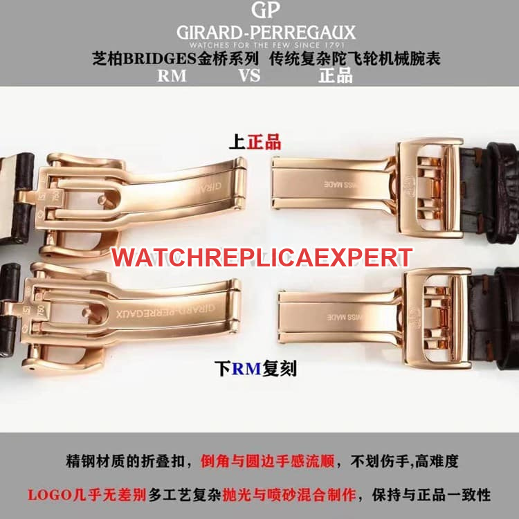 RM Girard Perkins Bridge Series 99193-53-002-BA6Atop-tier Table Comparison Genuine Difference Evaluation Clasp Comparison Chart