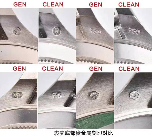 C Factory Gray Daytona Real vs. Fake Comparison Review: Rolex Top Watch Case and Bottom Comparison Chart