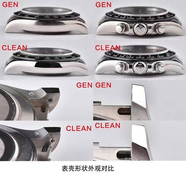 C Factory "Gray Daytona" Real vs. Fake Comparison Review: Rolex Top Watch Case Appearance Comparison Chart