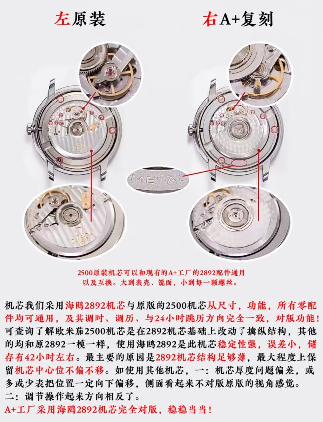 A+ factory Omega Diefei watch comparison genuine review movement chart