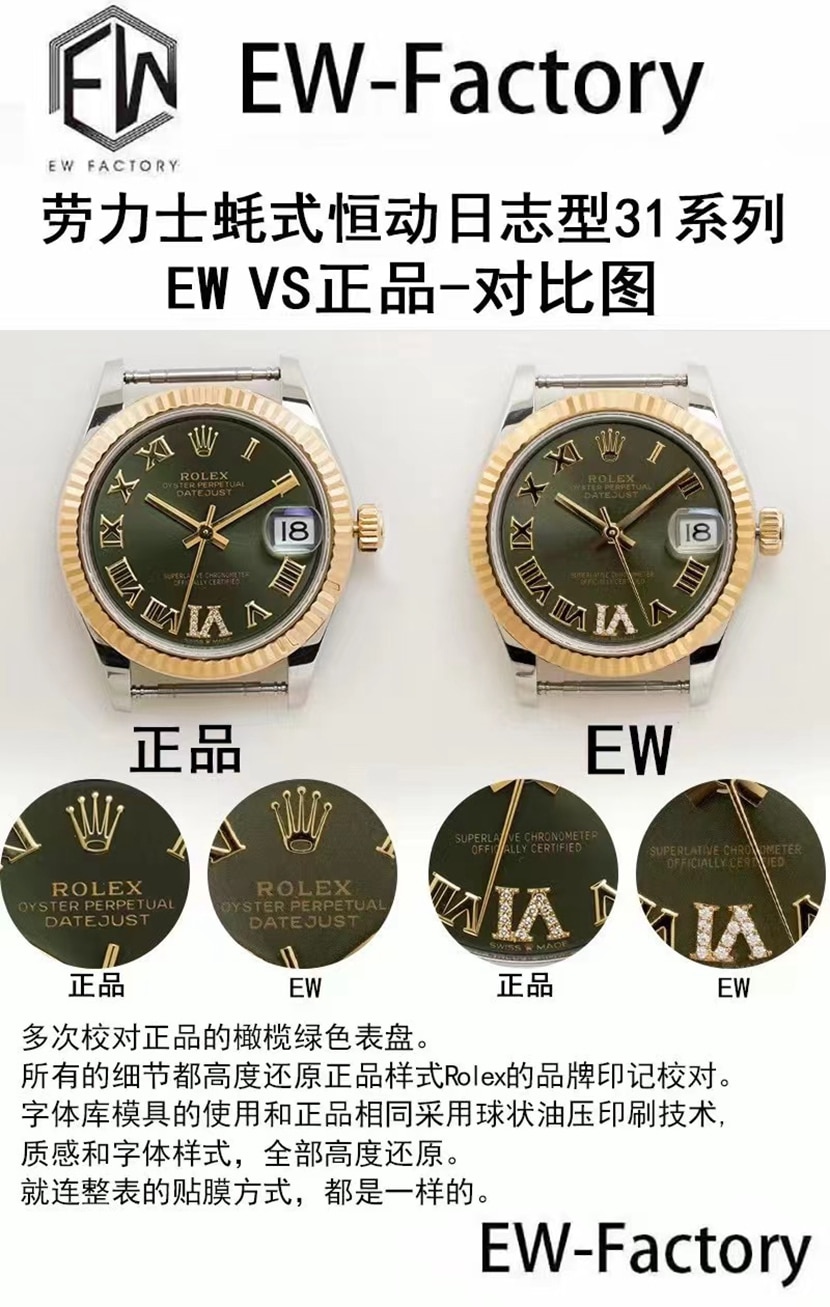 EW Rolex Top collectible watches Oyster Perpetual Logo 31mm Real and Fake Comparison Review