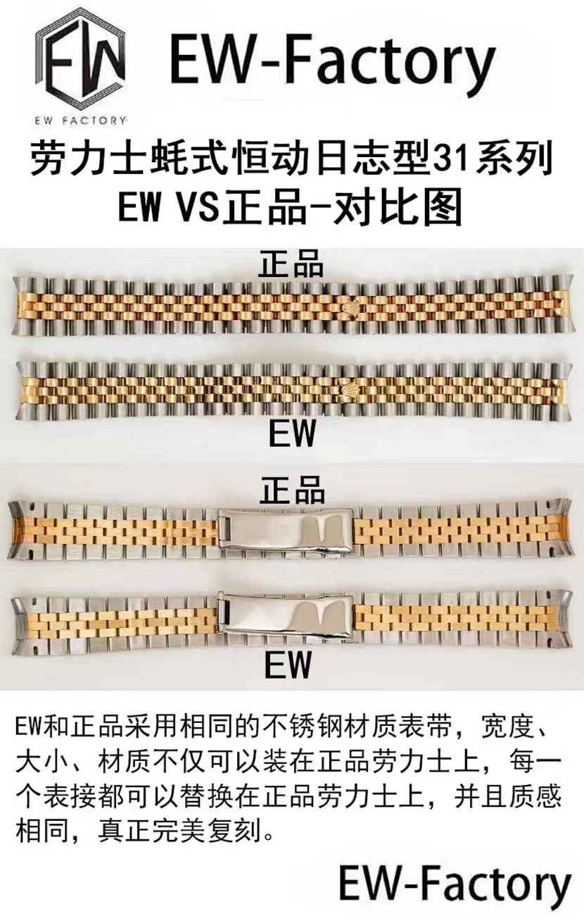 EW Rolex Top collectible watches Oyster Perpetual Logo 31mm Real and Fake Comparison Review