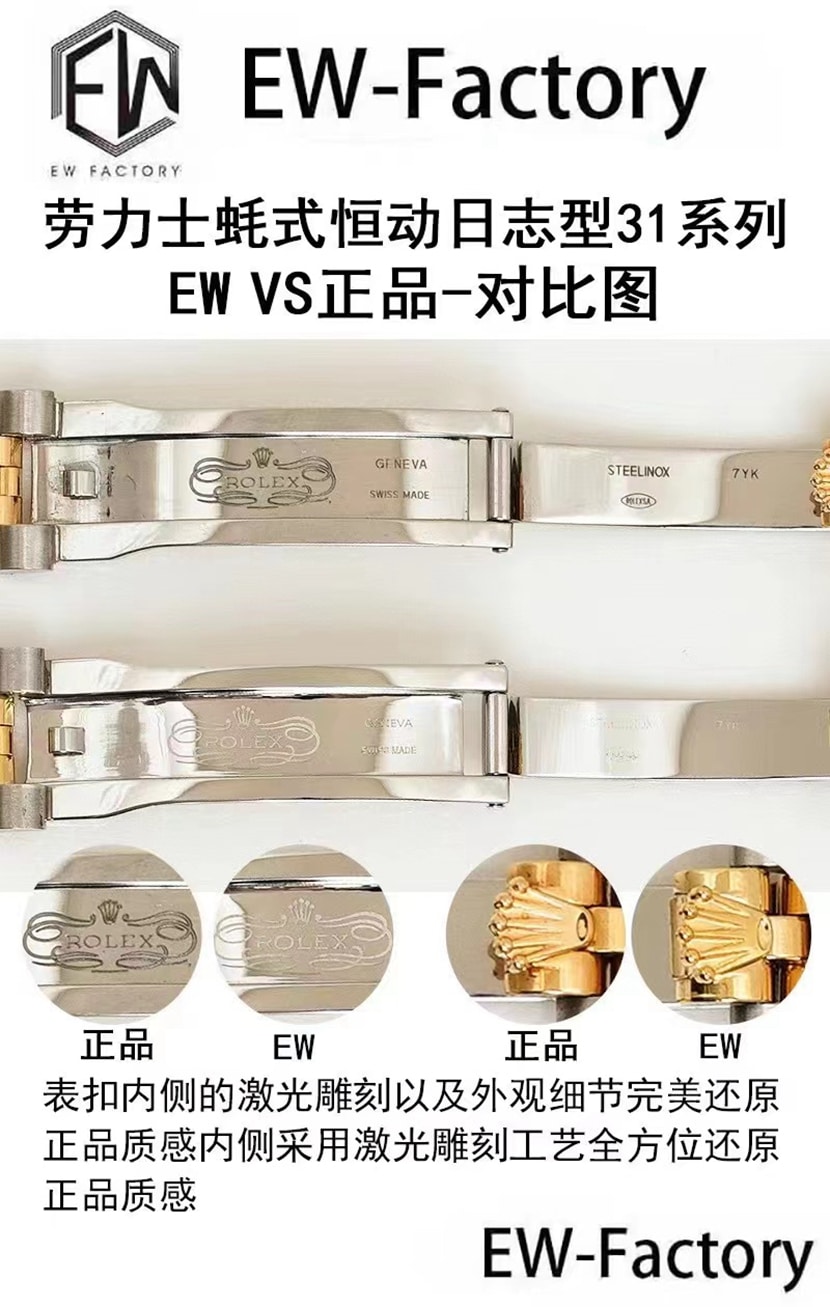 EW Rolex Top collectible watches Oyster Perpetual Logo 31mm Real and Fake Comparison Review