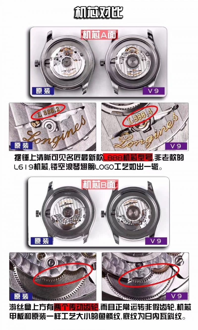 V9Longines famous craftsman series L2.793.4.71.6replica watch authenticity comparison movement chart