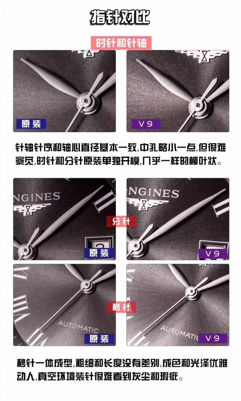 V9Longines famous craftsman series L2.793.4.71.6replica watch genuine and fake comparison pointer detail shots