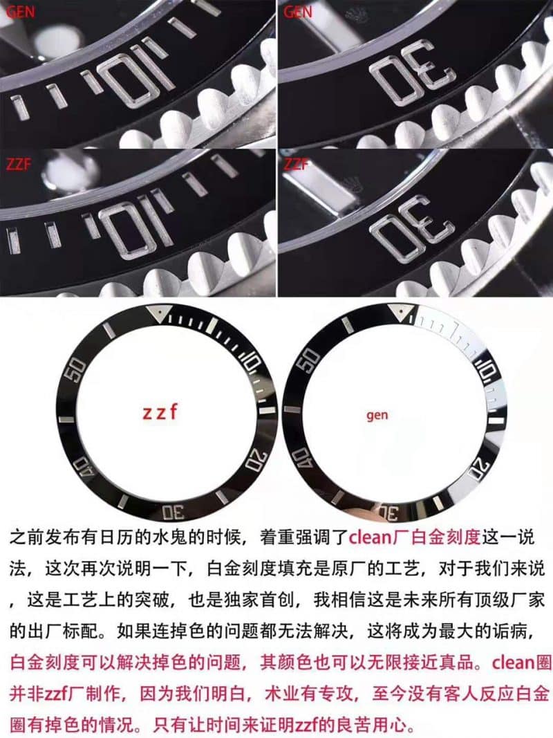 ZZF Factory Rolex Submariner Series 114060-97200 No Date Black Submariner Authenticity Review Detailed Images