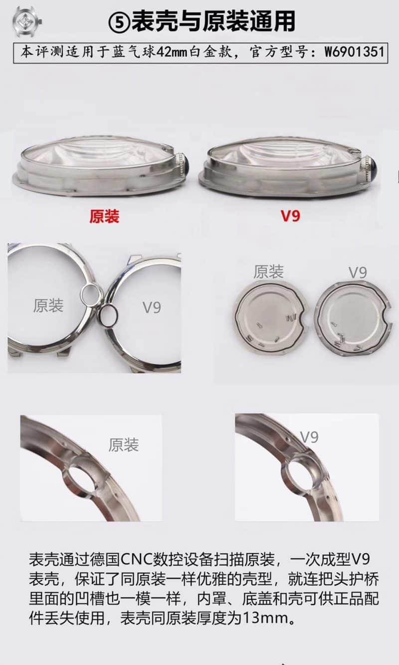 V9Cartier Blue Balloon Large W69016Z4replica watch genuine and fake comparison review detail shots