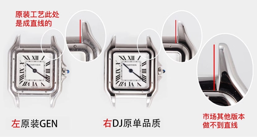 Cartier1:1replica watch,dj cheetah watch, front comparison picture