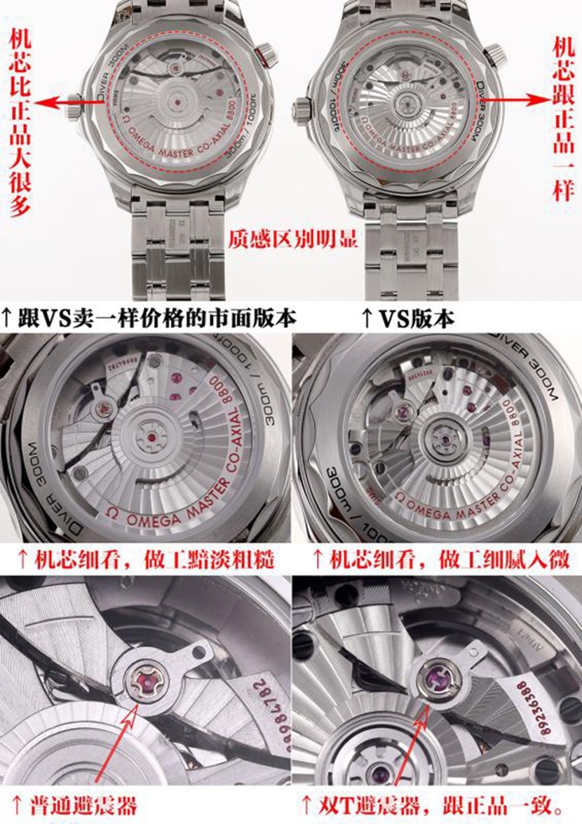 Seamaster VS Factory Omega Watch 210.30.42.20.04.001 vs. Genuine Product Review - Back Case Comparison