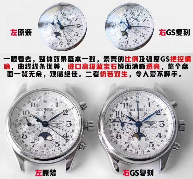 GS Longines famous craftsman eight-pin moon phaseL2.673.4.78.6replica watch genuine and fake comparison evaluation dial picture
