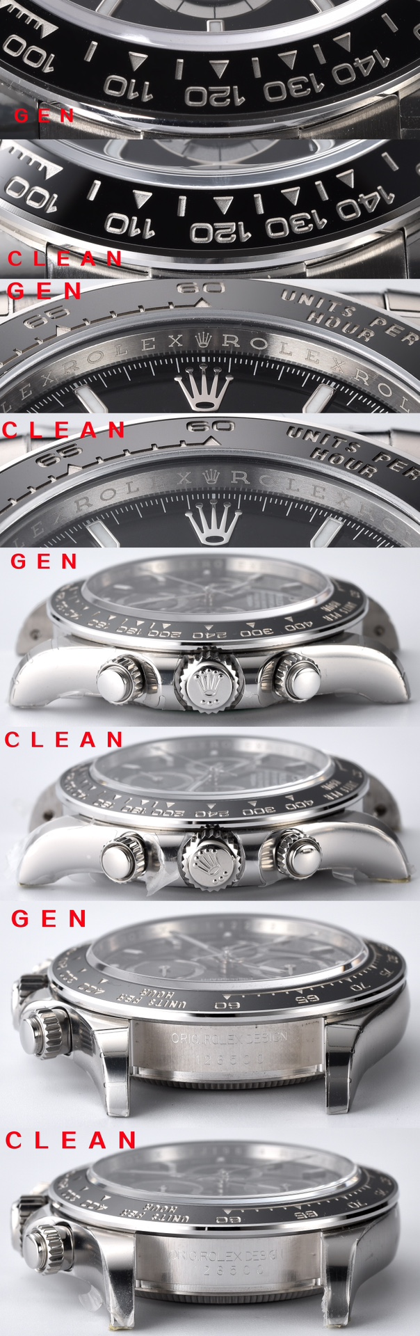 C factory black Daytona genuine and fake comparison evaluation Rolextop-tier watch 126500case comparison chart