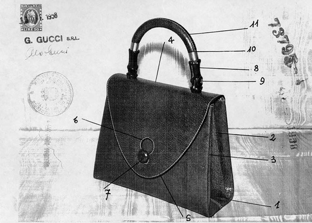 Sacs en bambou Gucci : une histoire emblématique