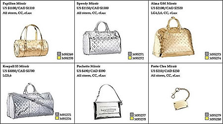Louis Vuitton Miroir Handbag Line