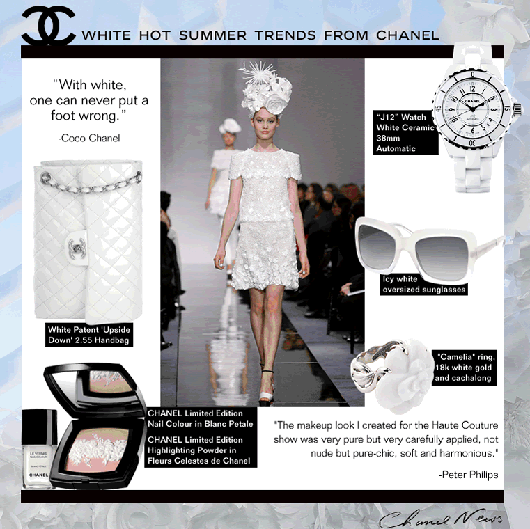 White Hot Chanel