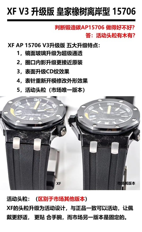 Offshore aus geschmiedetem Carbon: Die leichte Konstruktion des XF Factory Royal Oak Offshore-Modells 15706 von Audemars Piguet zeichnet sich aus