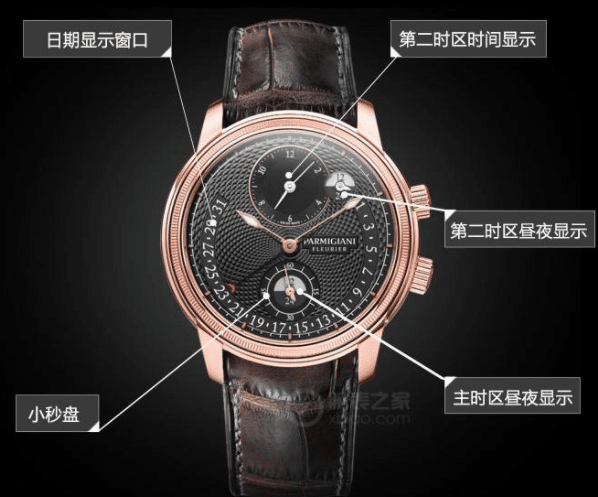 Parmigiani: Reparaturzentrum für mechanische Uhren und Feinwartung