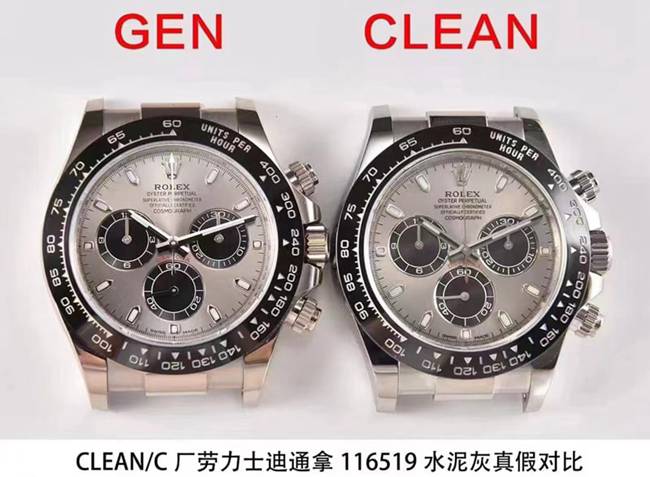 Authentic Rolex Daytona 116519 Cement Gray: Clean Factory Replica Authenticity Breakdown