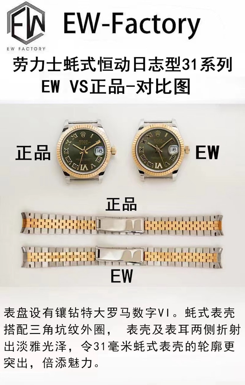 EW Rolex Oyster Perpetual Logo 31mm: In-Depth Fake vs Real Comparison with Swiss Movement