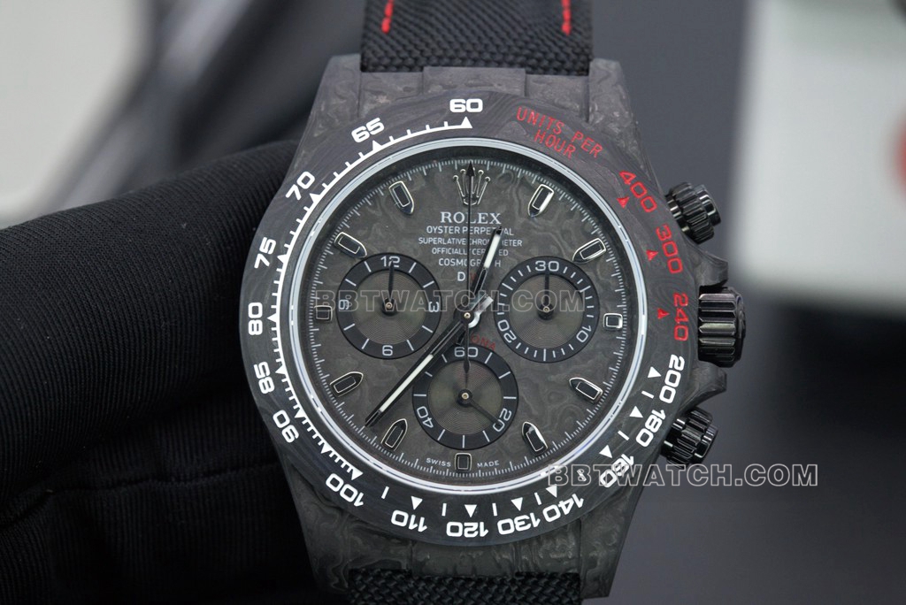 How to choose the right replica watch model for you